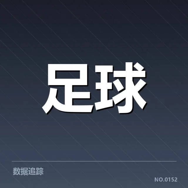 确认的国际米兰关键数据与阵容情况